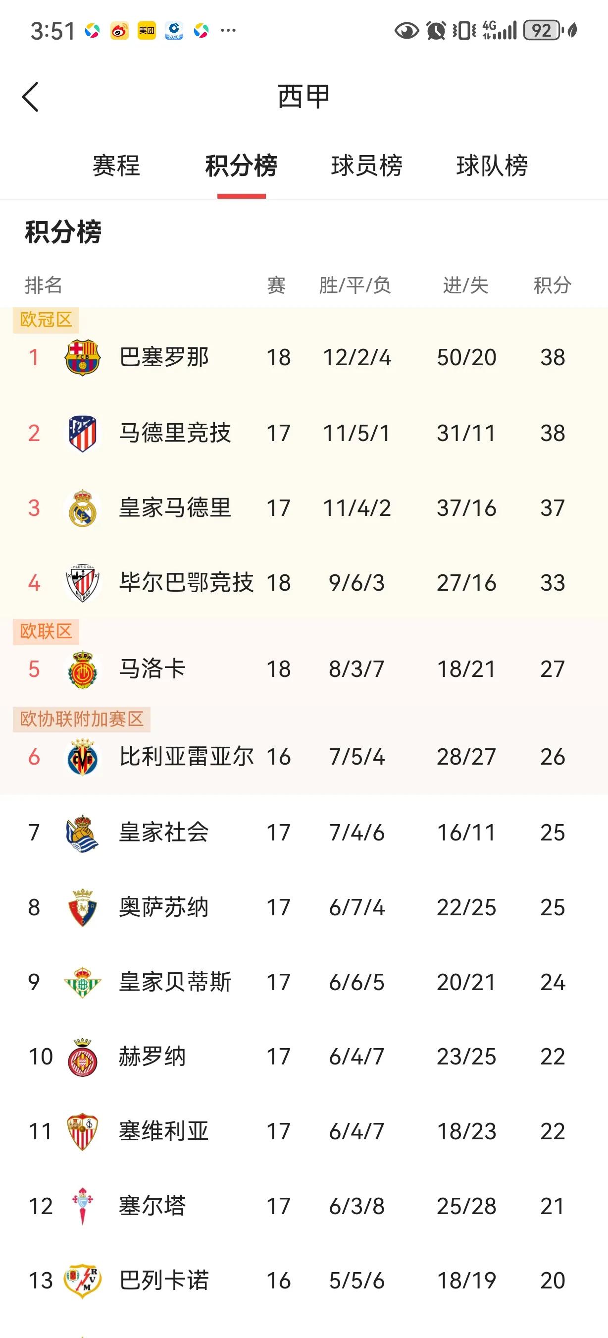 爱游戏入口官网-关于赛地聚焦：意大利杯关键时刻热度飙升，多伦多猛龙调整名单，赛场秩序良好，球队文化再被提及的信息